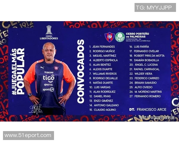 蒙国民与波特诺5月7日比赛前瞻分析及双方近期状态评估